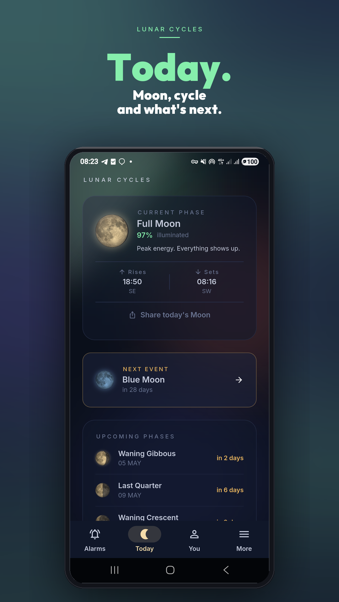 Lunar Cycles screenshot 003