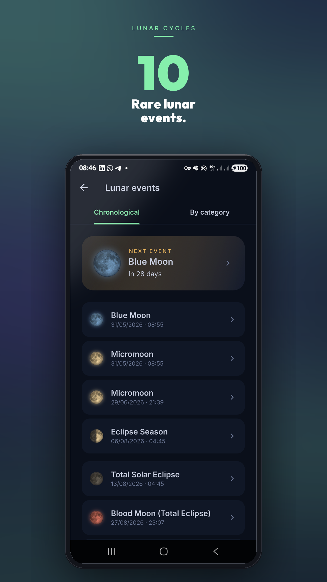 Lunar Cycles screenshot 009
