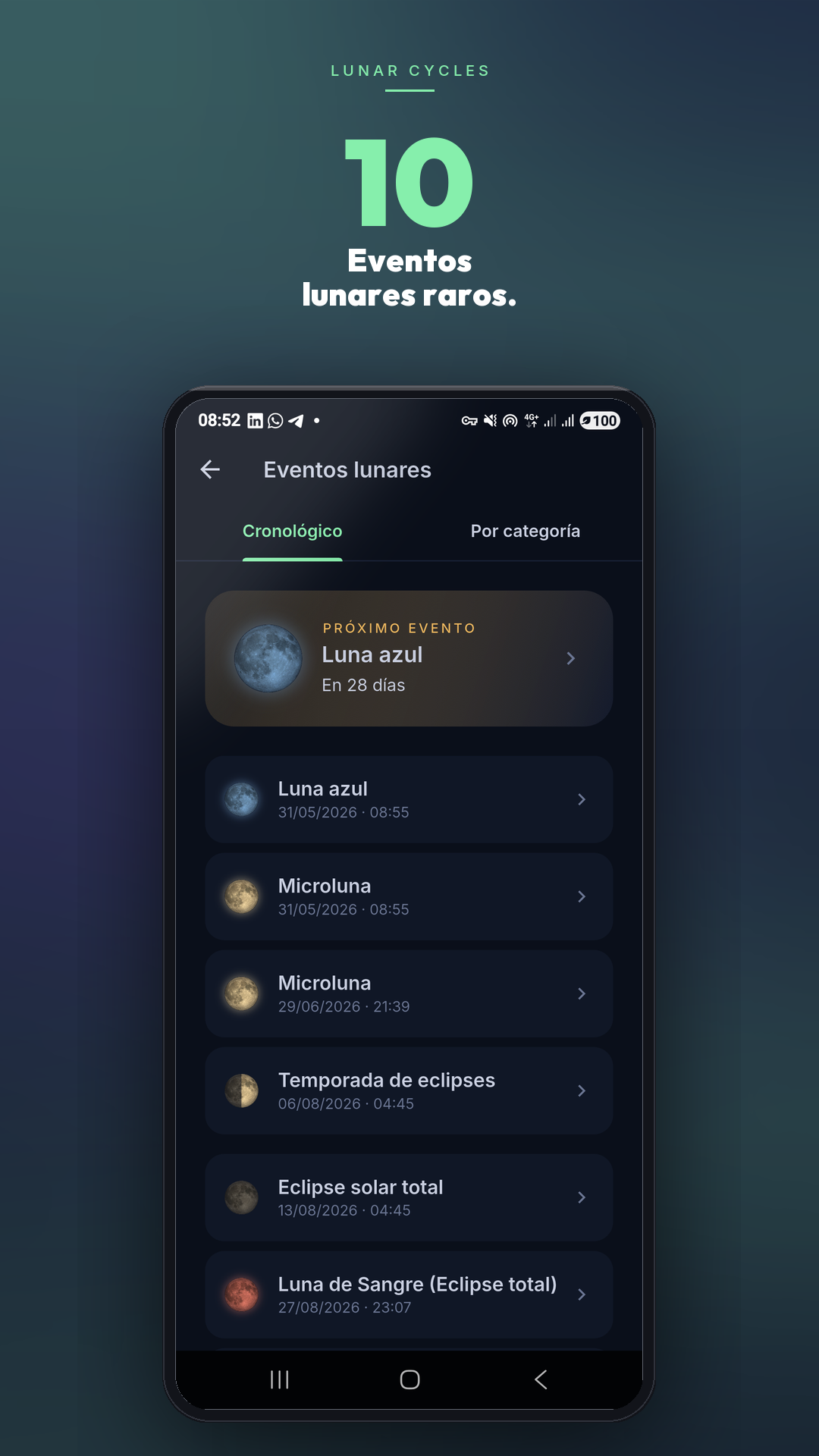 Lunar Cycles screenshot 009